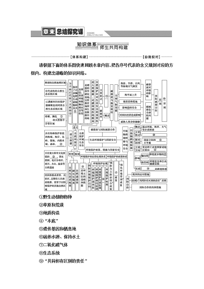 湘教版高中地理选择性必修3第3章章末总结探究课学案第1页
