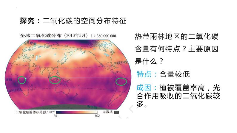 2.1大气的组成和垂直分层第7页