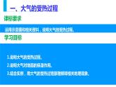 2.2大气受热过程和大气热力环流 课件