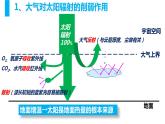 2.2大气受热过程和大气热力环流 课件