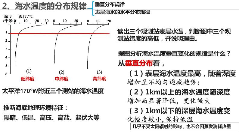 3.2 海水的性质 课件08