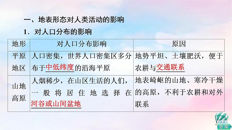 鲁教版高中地理选择性必修1第2单元第3节人类活动与地表形态课件+学案+练习含答案05