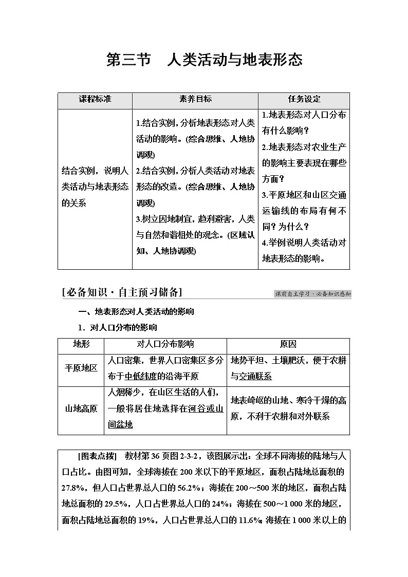 鲁教版高中地理选择性必修1第2单元第3节人类活动与地表形态课件+学案+练习含答案01