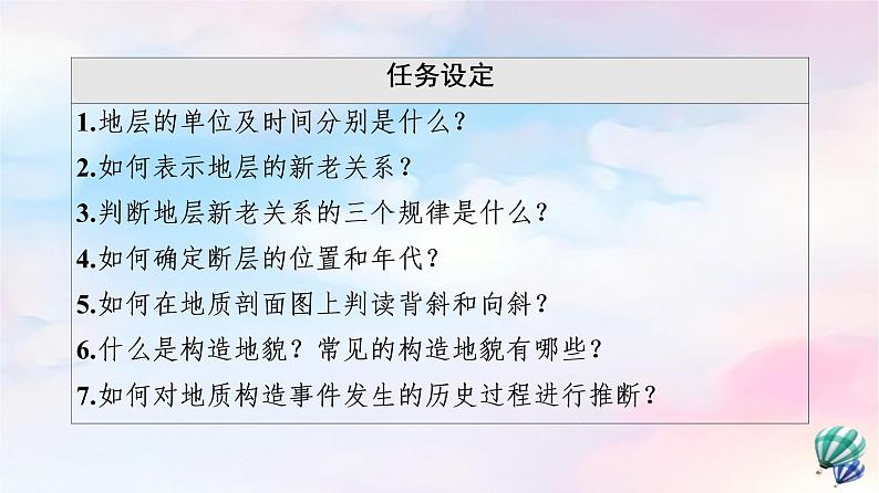 鲁教版高中地理选择性必修1第2单元单元活动学用地质简图课件第3页