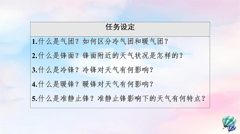 鲁教版高中地理选择性必修1第3单元第1节常见的天气系统课件+学案+练习含答案03