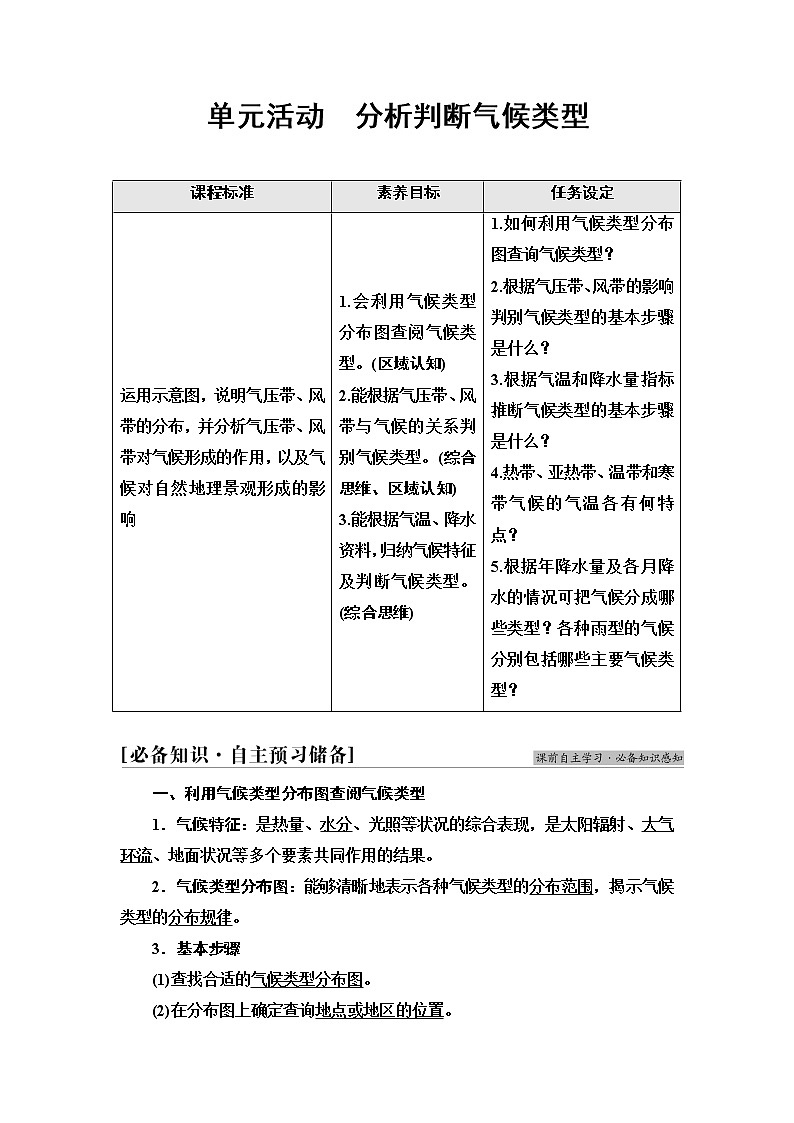 鲁教版高中地理选择性必修1第3单元单元活动分析判断气候类型课件+学案+练习含答案01