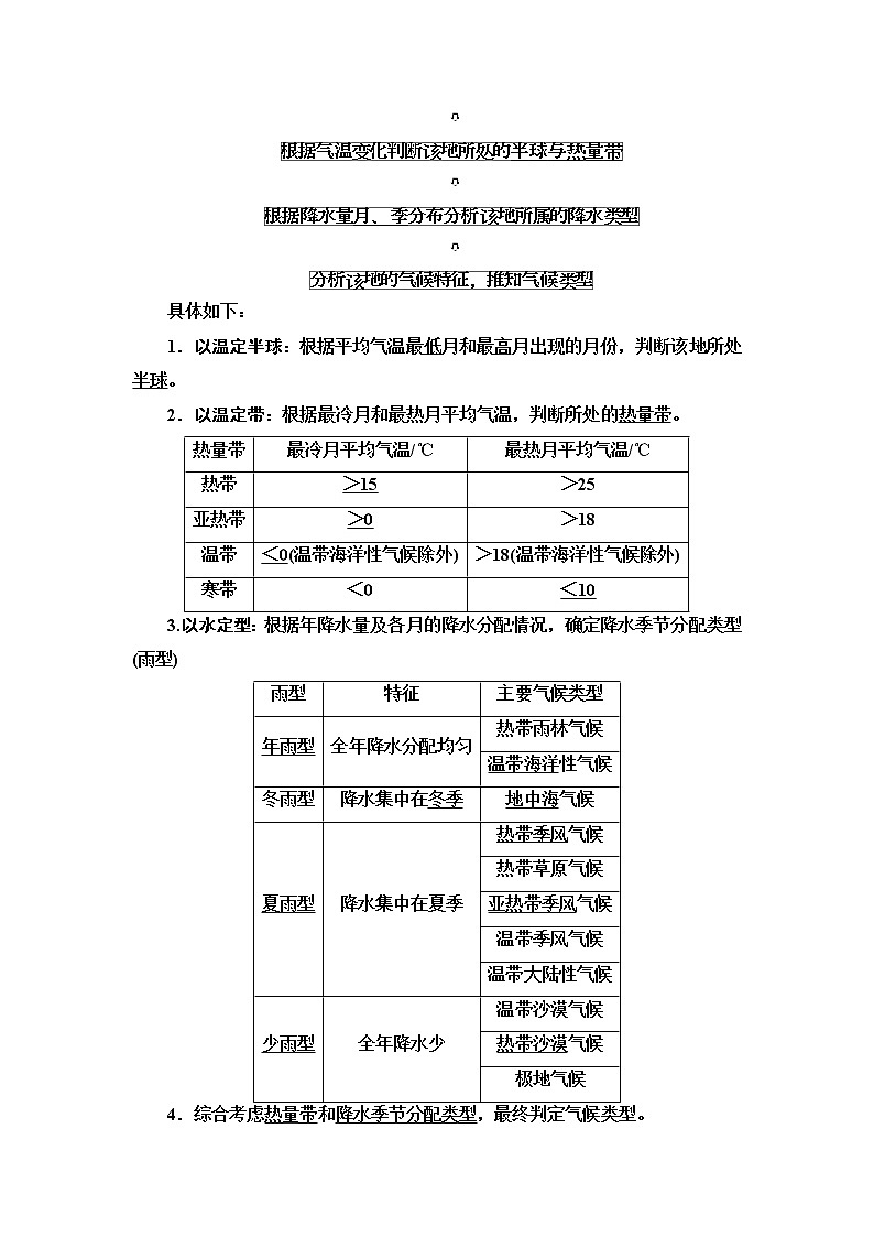 鲁教版高中地理选择性必修1第3单元单元活动分析判断气候类型课件+学案+练习含答案03