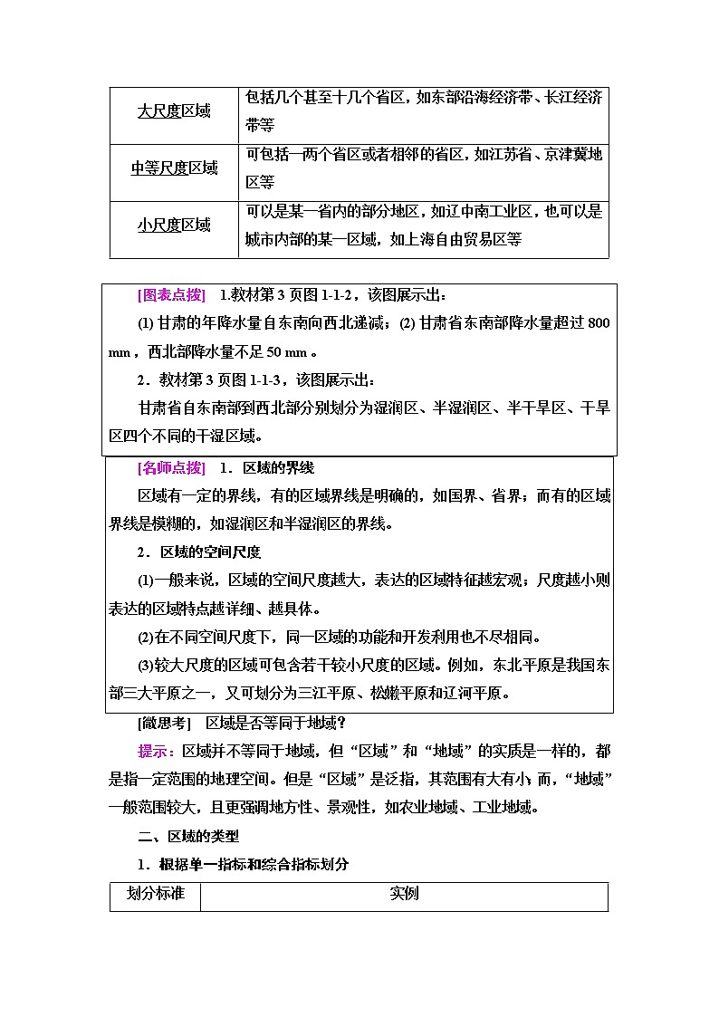鲁教版高中地理选择性必修2第1单元第1节认识区域课件+学案+练习含答案02