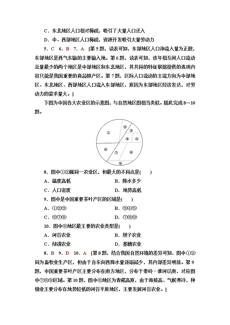 鲁教版高中地理选择性必修2第1单元第2节比较区域发展的异同课件+学案+练习含答案03