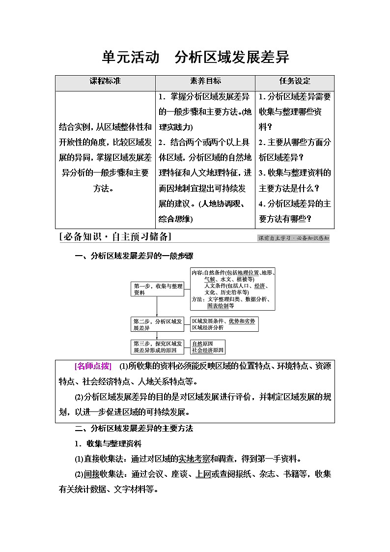 鲁教版高中地理选择性必修2第1单元单元活动分析区域发展差异课件+学案+练习含答案01