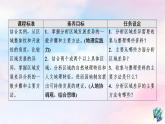 鲁教版高中地理选择性必修2第1单元单元活动分析区域发展差异课件+学案+练习含答案
