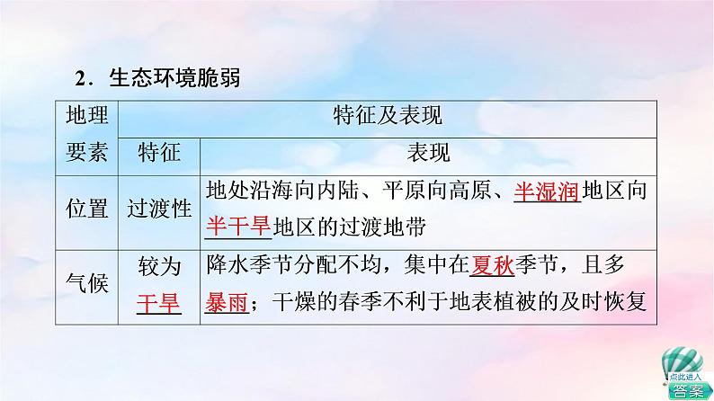 鲁教版高中地理选择性必修2第2单元第1节生态脆弱地区的发展——以黄土高原地区为例课件+学案+练习含答案08