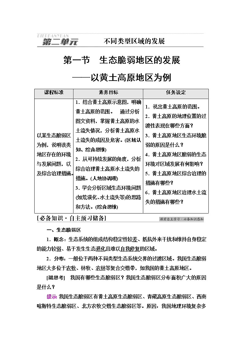 鲁教版高中地理选择性必修2第2单元第1节生态脆弱地区的发展——以黄土高原地区为例课件+学案+练习含答案01