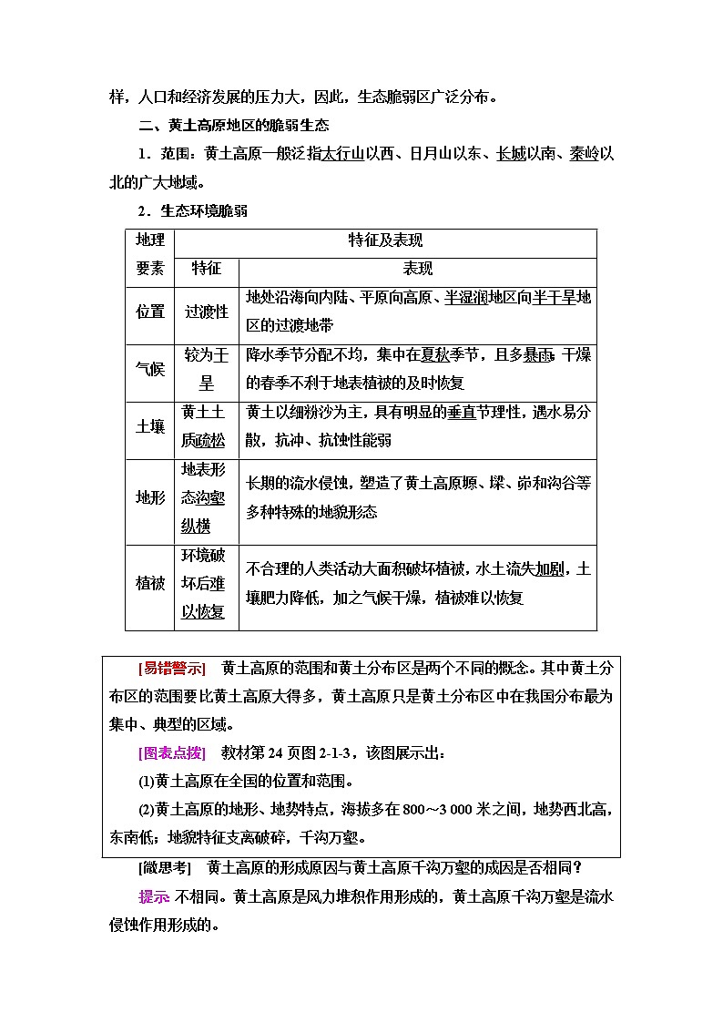 鲁教版高中地理选择性必修2第2单元第1节生态脆弱地区的发展——以黄土高原地区为例课件+学案+练习含答案02