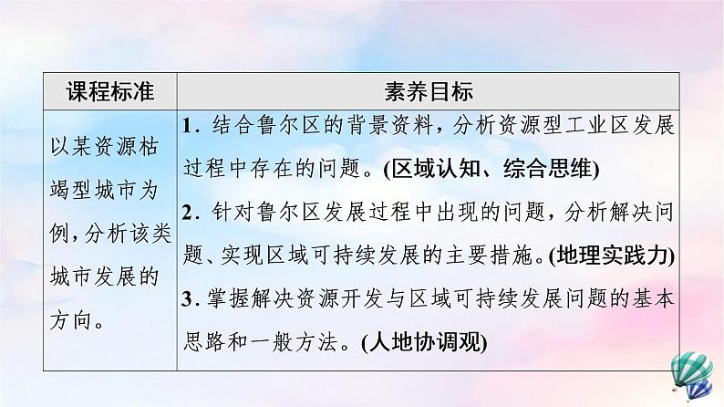 鲁教版高中地理选择性必修2第2单元第2节资源枯竭地区的发展——以德国鲁尔区为例课件+学案+练习含答案02