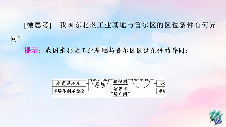 鲁教版高中地理选择性必修2第2单元第2节资源枯竭地区的发展——以德国鲁尔区为例课件+学案+练习含答案08