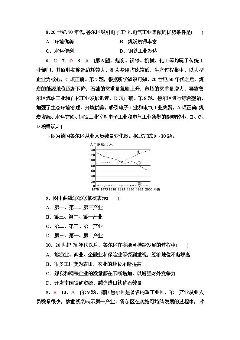 鲁教版高中地理选择性必修2第2单元第2节资源枯竭地区的发展——以德国鲁尔区为例课件+学案+练习含答案03