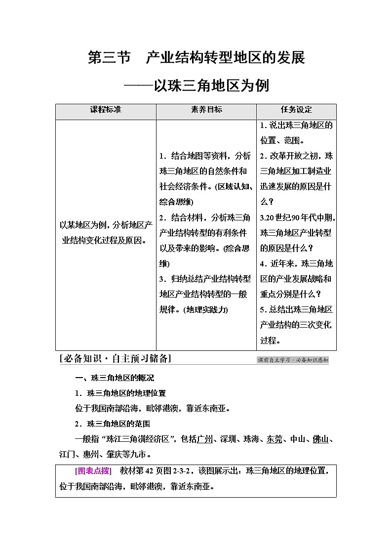 鲁教版高中地理选择性必修2第2单元第3节产业结构转型地区的发展——以珠三角地区为例课件+学案+练习含答案01