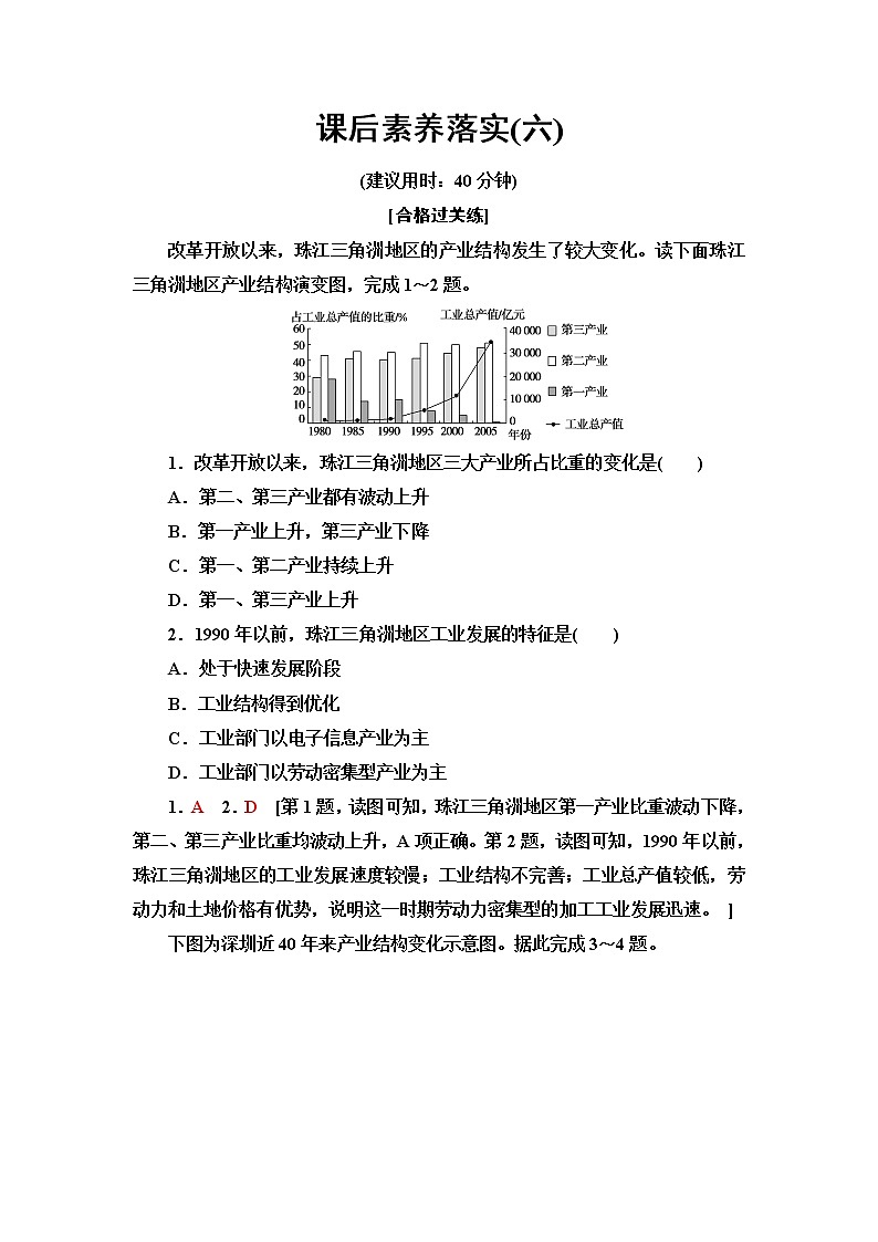 鲁教版高中地理选择性必修2第2单元第3节产业结构转型地区的发展——以珠三角地区为例课件+学案+练习含答案01