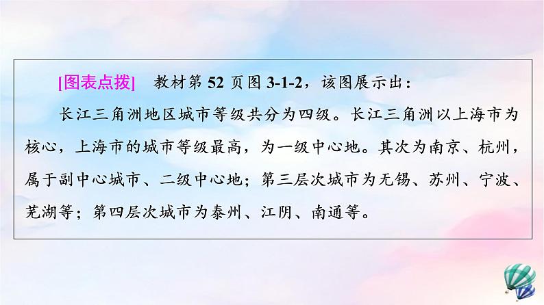 鲁教版高中地理选择性必修2第3单元第1节大都市辐射对区域发展的影响——以上海市为例课件+学案+练习含答案08