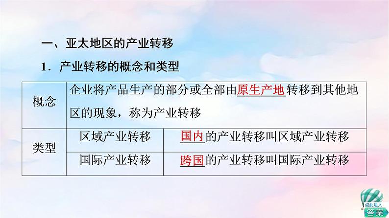 鲁教版高中地理选择性必修2第3单元第2节产业转移对区域发展的影响——以亚太地区为例课件+学案+练习含答案05