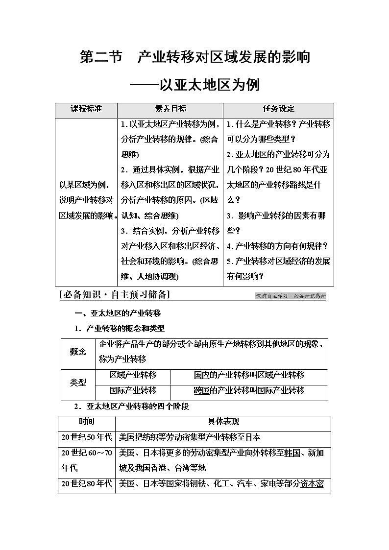 鲁教版高中地理选择性必修2第3单元第2节产业转移对区域发展的影响——以亚太地区为例课件+学案+练习含答案01