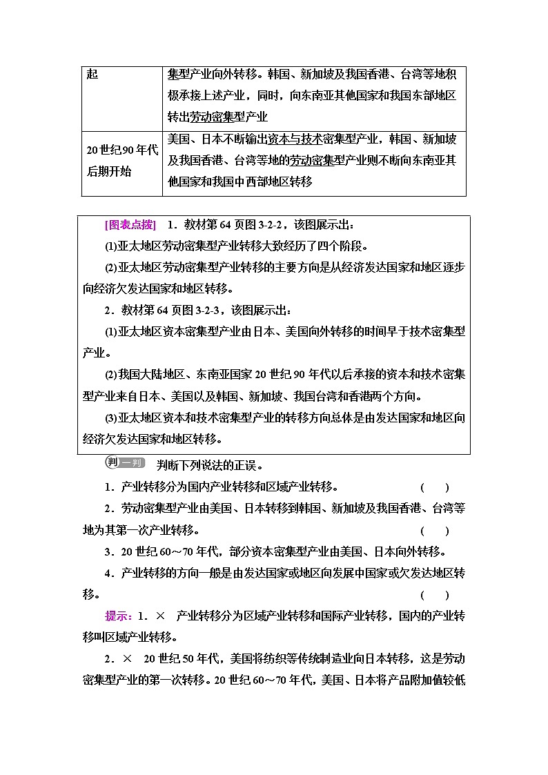 鲁教版高中地理选择性必修2第3单元第2节产业转移对区域发展的影响——以亚太地区为例课件+学案+练习含答案02