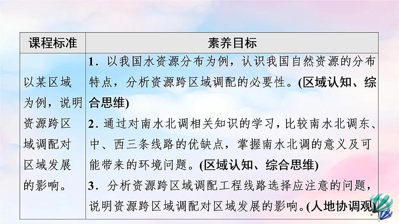 鲁教版高中地理选择性必修2第3单元第3节资源跨区域调配对区域发展的影响——以我国南水北调为例课件+学案+练习含答案02