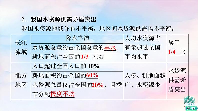 鲁教版高中地理选择性必修2第3单元第3节资源跨区域调配对区域发展的影响——以我国南水北调为例课件+学案+练习含答案06