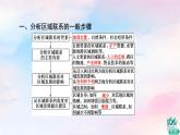 鲁教版高中地理选择性必修2第3单元单元活动分析区域联系课件+学案+练习含答案