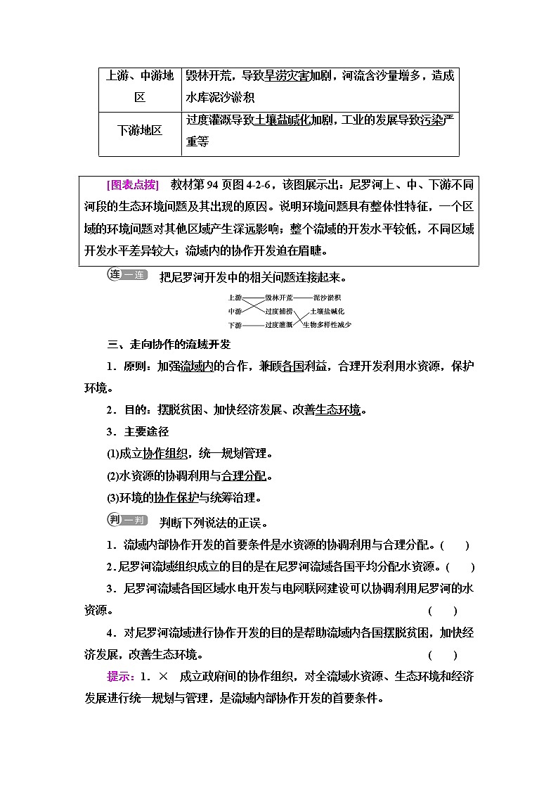 鲁教版高中地理选择性必修2第4单元第2节流域内部的协作发展——以尼罗河流域为例课件+学案+练习含答案03