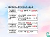 鲁教版高中地理选择性必修2第4单元单元活动探究区域综合开发与整治课件+学案+练习含答案