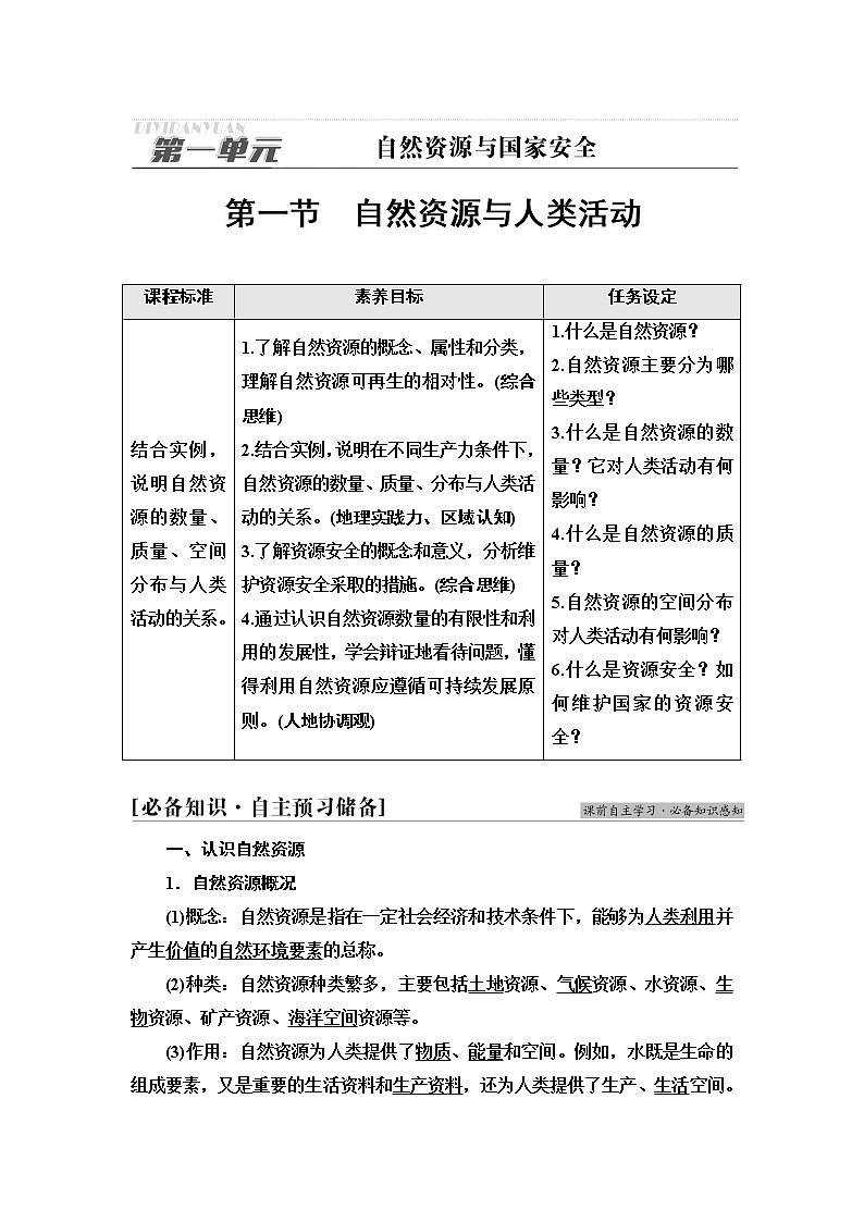 鲁教版高中地理选择性必修3第1单元第1节自然资源与人类活动课件+学案+练习含答案01
