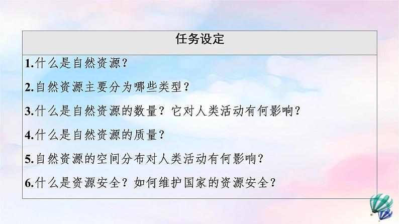 鲁教版高中地理选择性必修3第1单元第1节自然资源与人类活动课件+学案+练习含答案04