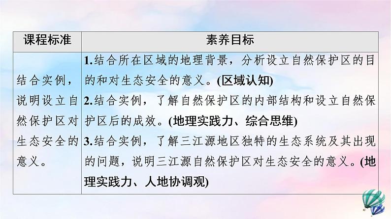 鲁教版高中地理选择性必修3第2单元第2节自然保护区与生态安全课件+学案+练习含答案02