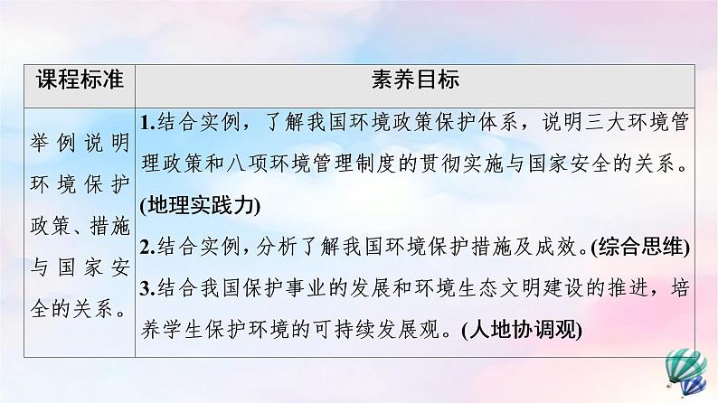 鲁教版高中地理选择性必修3第2单元第4节环境保护与国家安全课件第2页