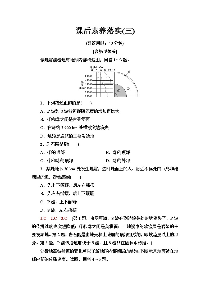 鲁教版高中地理必修第一册第1单元第3节地球的圈层结构课件+学案+练习含答案01
