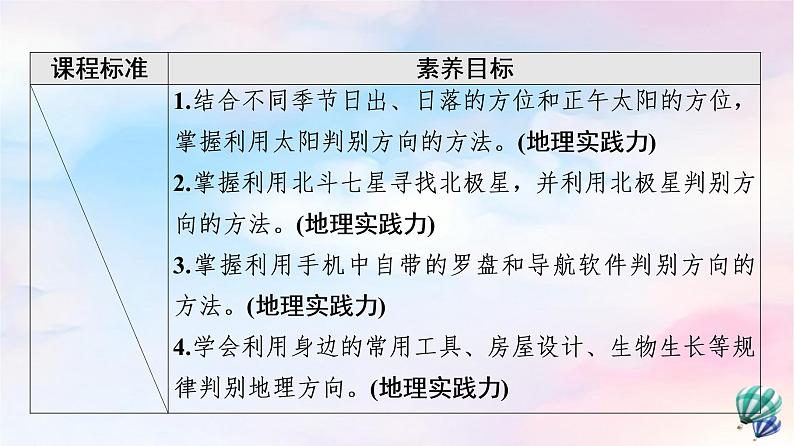 鲁教版高中地理必修第一册第1单元单元活动判别地理方向课件+学案+练习含答案02