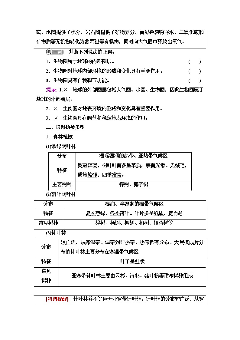 鲁教版高中地理必修第一册第2单元第3节生物圈与植被课件+学案+练习含答案02