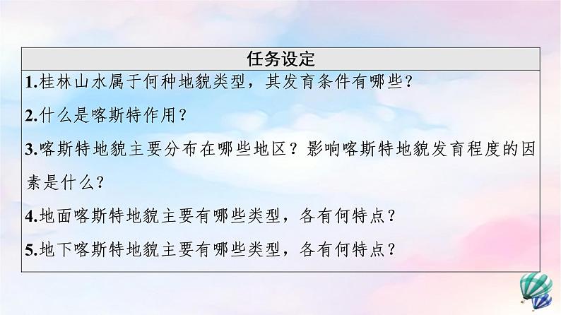 鲁教版高中地理必修第一册第3单元第1节走近桂林山水课件第3页