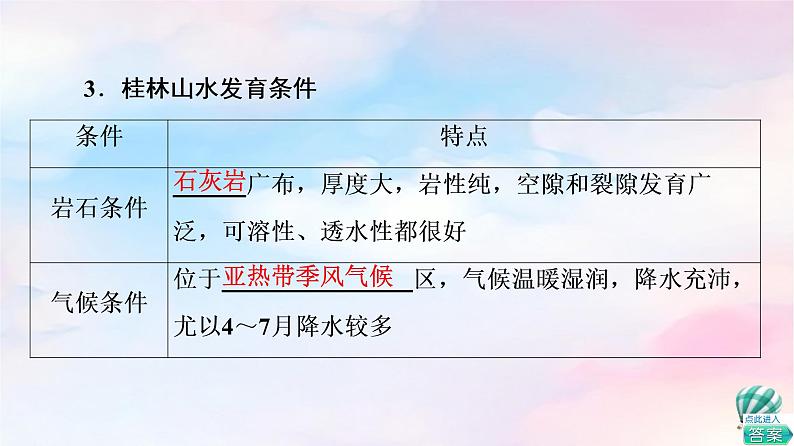 鲁教版高中地理必修第一册第3单元第1节走近桂林山水课件第7页