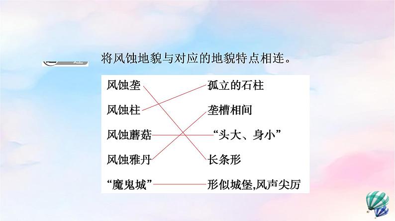 鲁教版高中地理必修第一册第3单元第2节走进敦煌风成地貌的世界课件+学案+练习含答案08