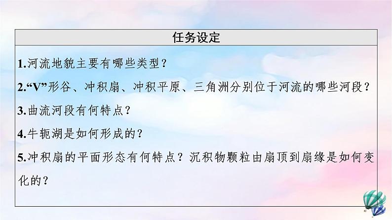 鲁教版高中地理必修第一册第3单元第3节探秘澜沧江—湄公河流域的河流地貌课件+学案+练习含答案03