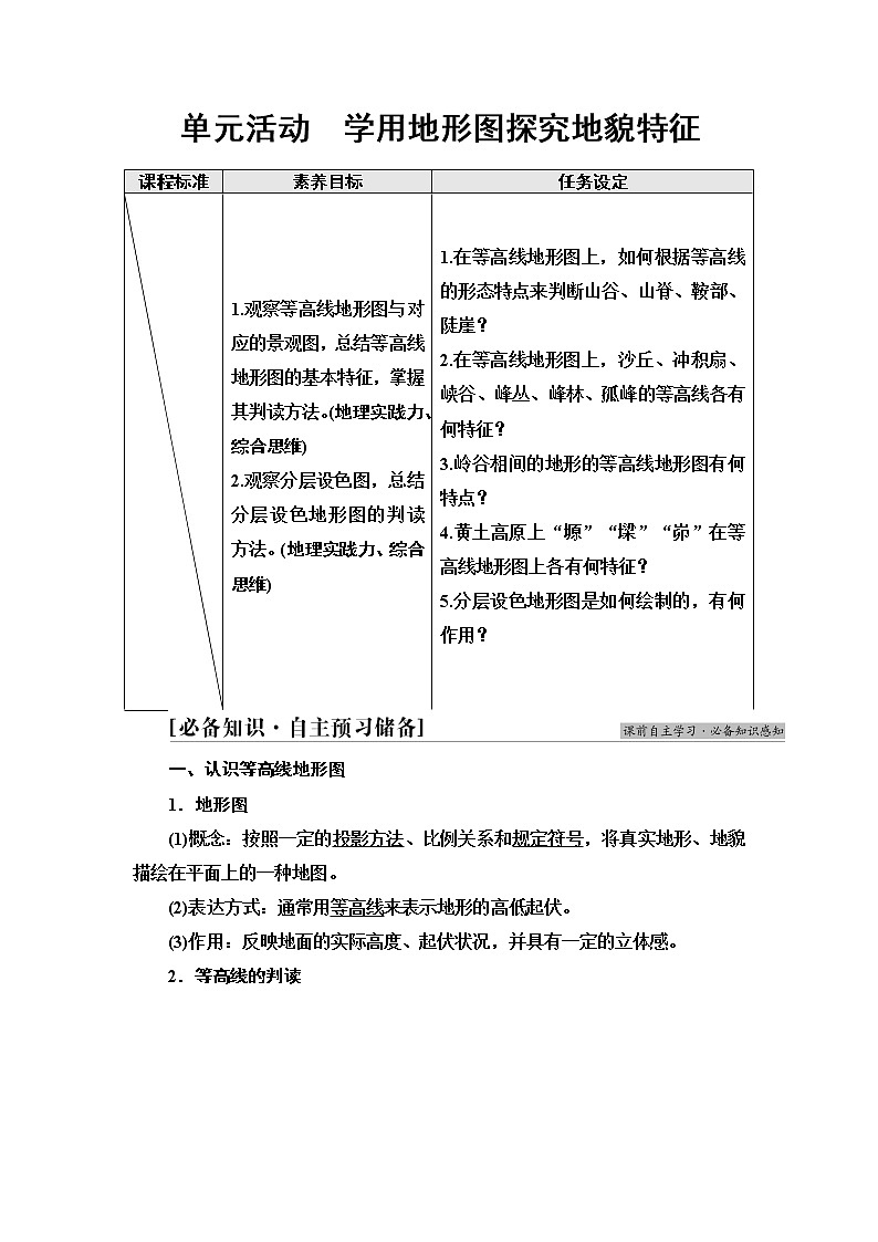鲁教版高中地理必修第一册第3单元单元活动学用地形图探究地貌特征课件+学案+练习含答案01