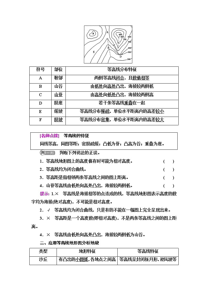 鲁教版高中地理必修第一册第3单元单元活动学用地形图探究地貌特征课件+学案+练习含答案02