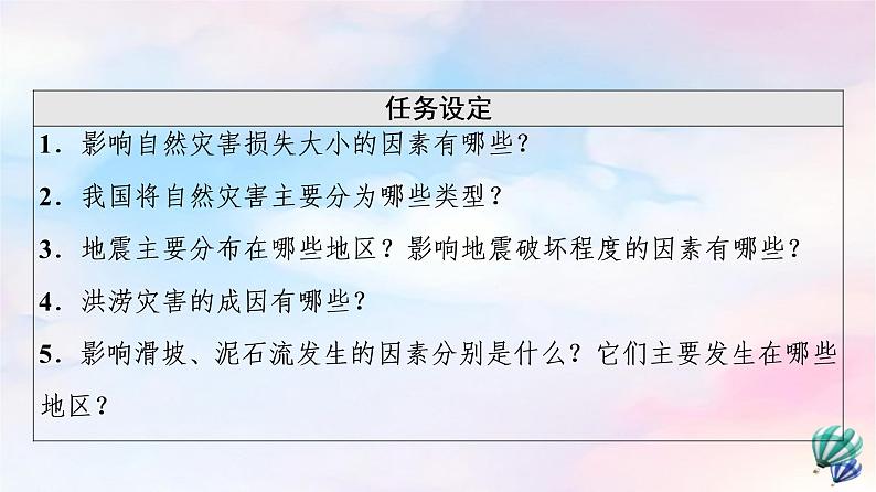 鲁教版高中地理必修第一册第4单元第1节自然灾害的成因课件第3页