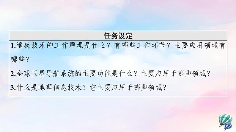 鲁教版高中地理必修第一册第4单元单元活动地理信息技术应用课件第3页