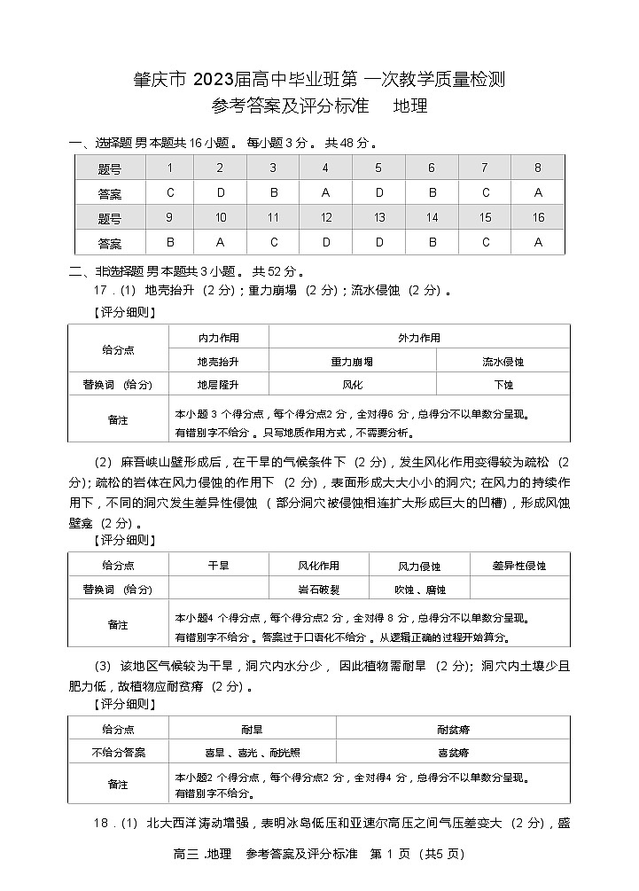 2023届广东省肇庆市第一中学高中毕业班第一次教学质量检测地理试卷含答案01