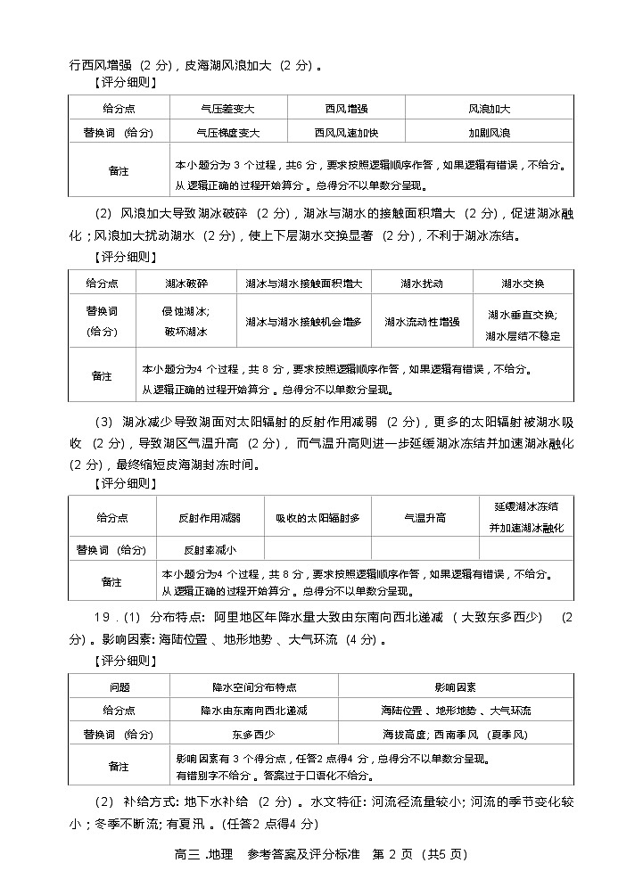 2023届广东省肇庆市第一中学高中毕业班第一次教学质量检测地理试卷含答案02