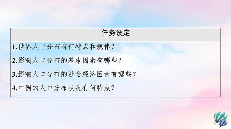 鲁教版高中地理必修第二册第1单元第1节人口分布课件+学案+练习含答案03